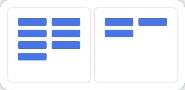 Repetition counter with icons
